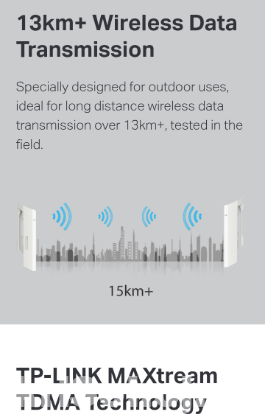 CPE220  2.4GHz 300Mbps 12dBi Outdoor WiFi Router CPE